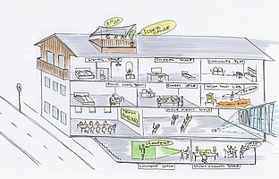 csm_wienerhof_visualisierung_2_20e984a3a9.jpg